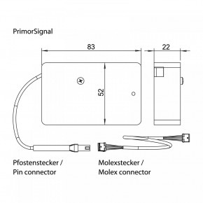 PRIMOR Signal Signalbox zum Anschluss an EMA Einbruchmeldeanlagen Carl Wittkopp CAWI - ohne VdS Zertifizierung