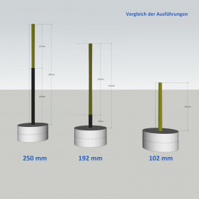 LA GARD 1730 Zahlenknopfgarnitur mit Spindel 102 mm