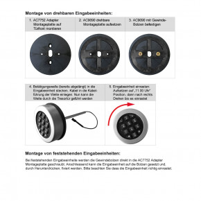 M-LOCKS AC7752 Adapter Montageplatte als exakte Montagehilfe für Eingabeeinheiten mit fertig vorgeschnittenen Gewindebohrungen