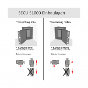 SECU S1000 rechts - Serie S Sicherheitsschloss Doppelbartschloss Tresorschloss z.B. diverse Burgwächter mit 70 mm Schlüsseln (kurz)