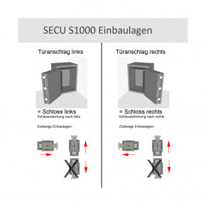 SECU S1000 links - Serie S Sicherheitsschloss Doppelbartschloss Tresorschloss z.B. diverse Burgwächter mit 70 mm Schlüsseln (kurz)