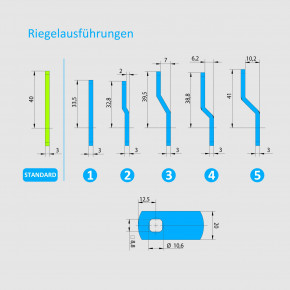 Carl WITTKOPP SmartCam Fachschloss flexibles Elektronischloss für Spinde, Innenfach, Schubladen, Schrankschloss